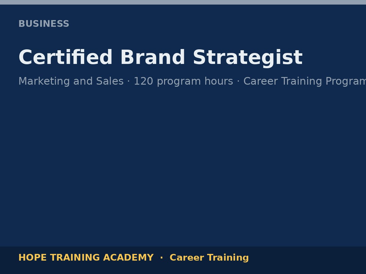 Certified Brand Strategist
