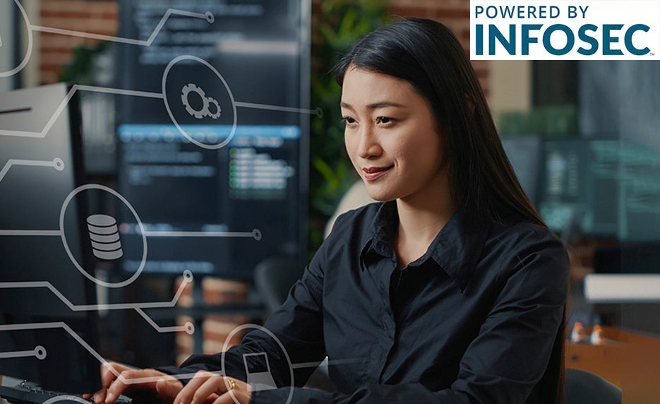 Online CompTIA Network+ Training Boot Camp from Internet Wealth University