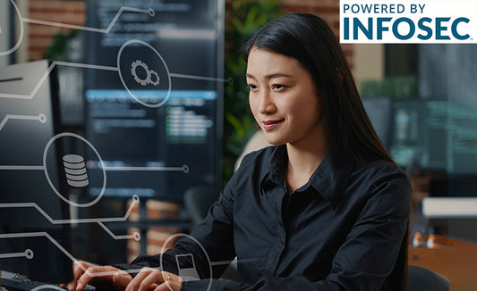 Online CompTIA Network+ Training Boot Camp from Internet Wealth University