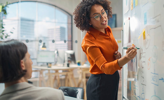 Certificate in Product Ownership Analysis (CPOA) Prep
