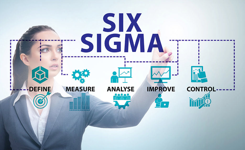 Lean Six Sigma Green Belt and Black Belt (Exam Cost Included)
