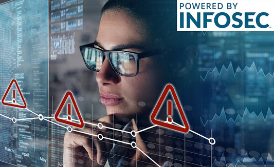 Online CompTIA CySA+ Training Boot Camp from Internet Wealth University