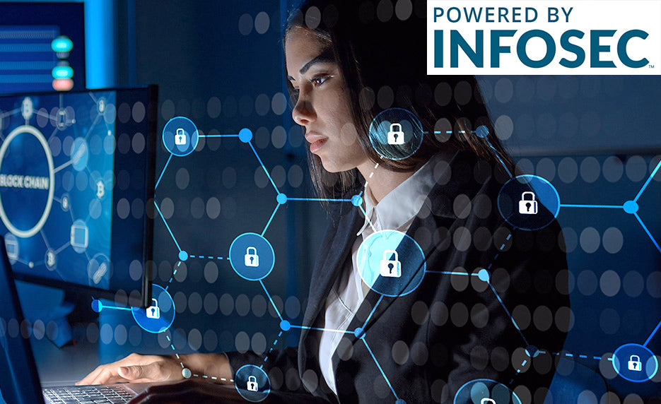 Online CompTIA Security+ Training Boot Camp from Internet Wealth University