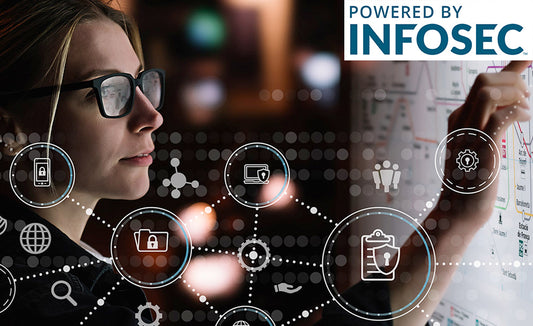 Online ISACA CISA Training Boot Camp from Internet Wealth University