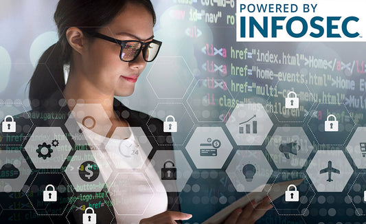 Online ISACA CISM Training Boot Camp from Internet Wealth University