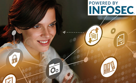 Online ISC2 Governance, Risk, and Compliance Certification (CGRC™) Training Boot Camp (pre
