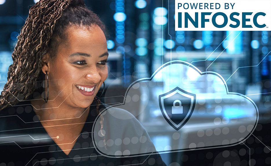 Online ISC2 CCSP® Training Boot Camp from Internet Wealth University