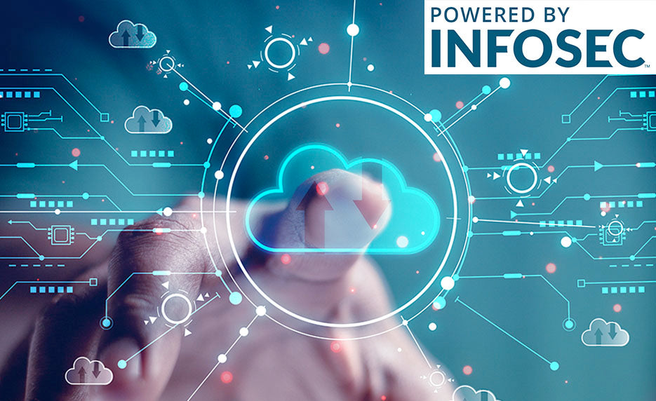 Online AZ-104 Microsoft Azure Administrator Training Boot Camp from Internet Wealth Univer