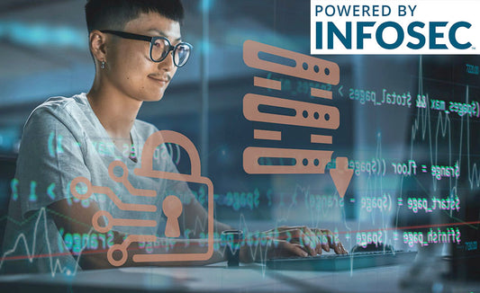 Online EC Council Certified Ethical Hacking Training Boot Camp from Internet Wealth Univer