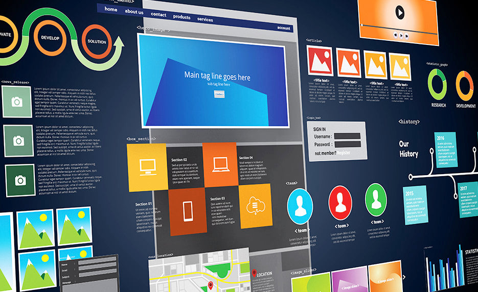 Introduction to jQuery | Internet Wealth University