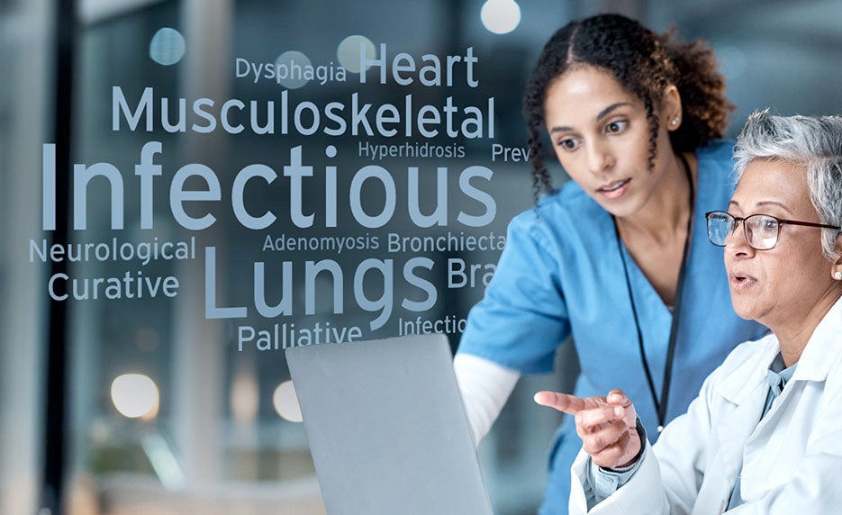Medical Terminology II: A Focus on Human Disease
