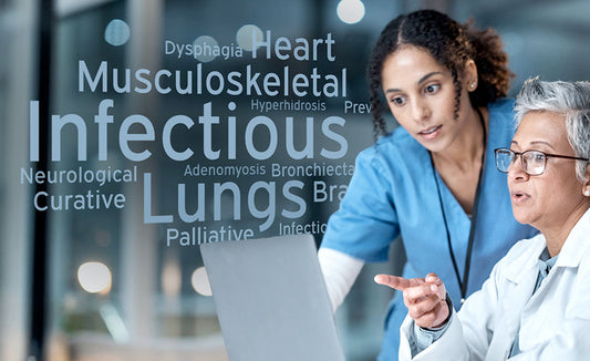 Medical Terminology II: A Focus on Human Disease
